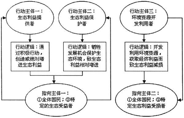 最准一码一肖100%噢,全局性策略实施协调_U39.138