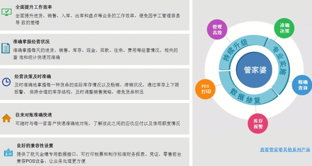 管家婆的资料一肖中特985期,连贯性执行方法评估_体验版13.823