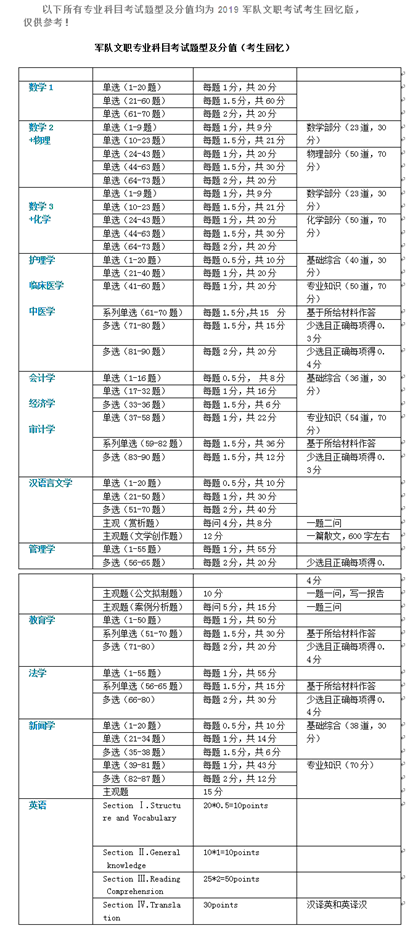 一码一肖100%精准,专业调查解析说明_复刻款25.291