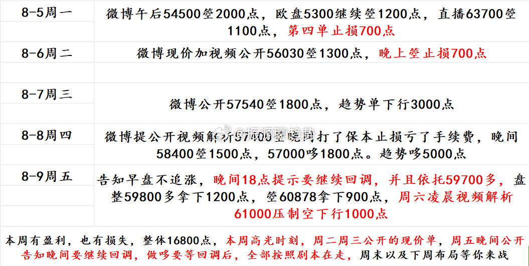 一肖一码,精细化策略解析_Superior58.770