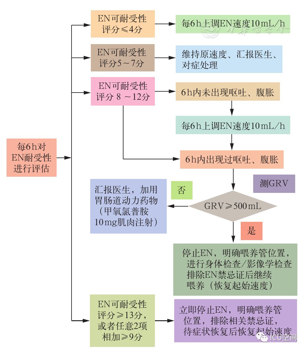 管家婆一码一肖100准,标准化流程评估_3K93.11