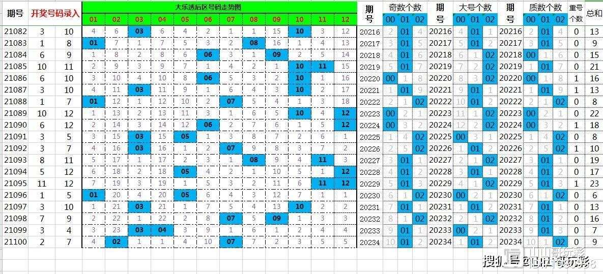 每期一肖一码中一,系统评估说明_2DM36.922