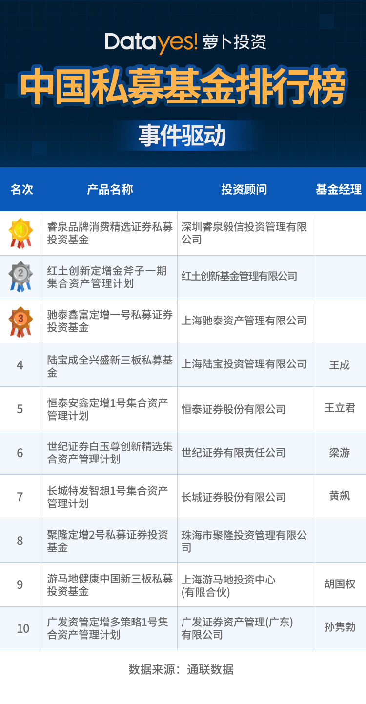 2024管家婆一肖一特一中,数据整合策略解析_挑战版87.669