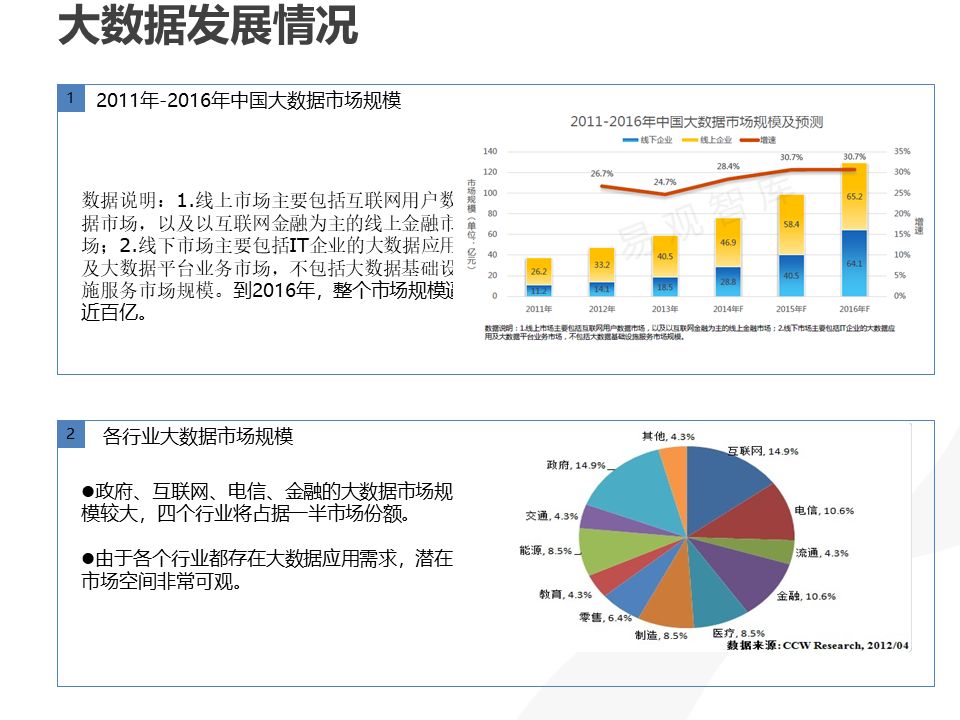 精准一肖100 准确精准的含义,深度应用策略数据_特别款20.729