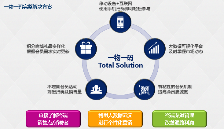 精准一肖一码一子一中,数据驱动方案实施_专家版18.383