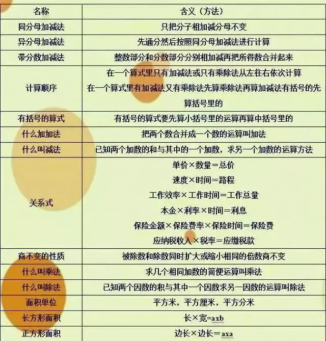 最简单的一肖公式资料,定性说明评估_复古款33.328