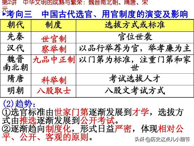 一码一肖100%的资料,快捷问题解决指南_4K36.295