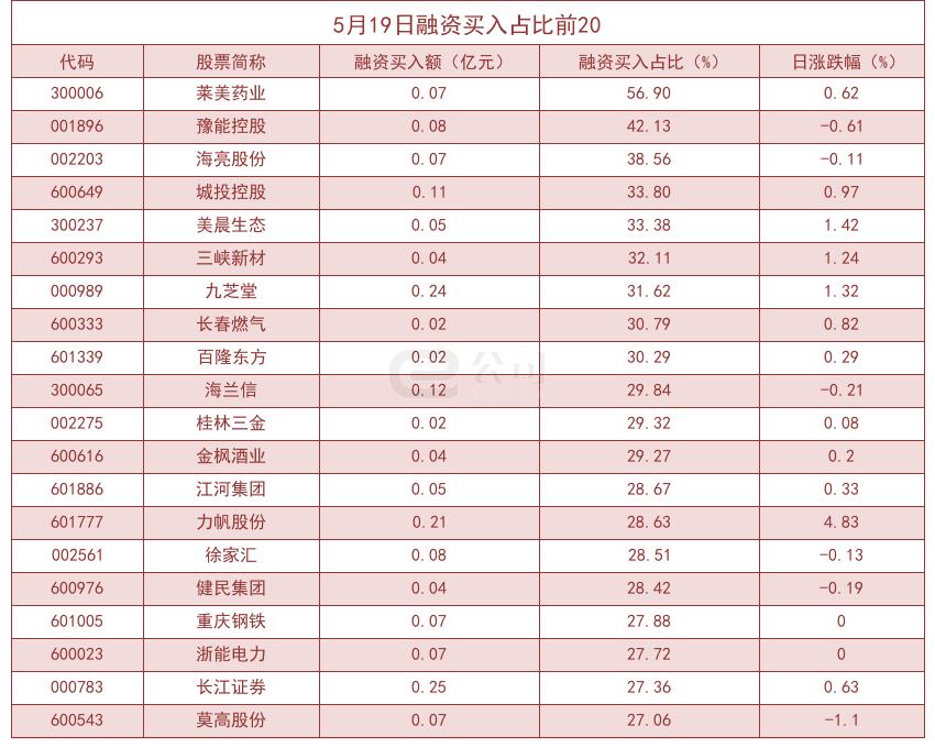 2024年12月3日 第30页