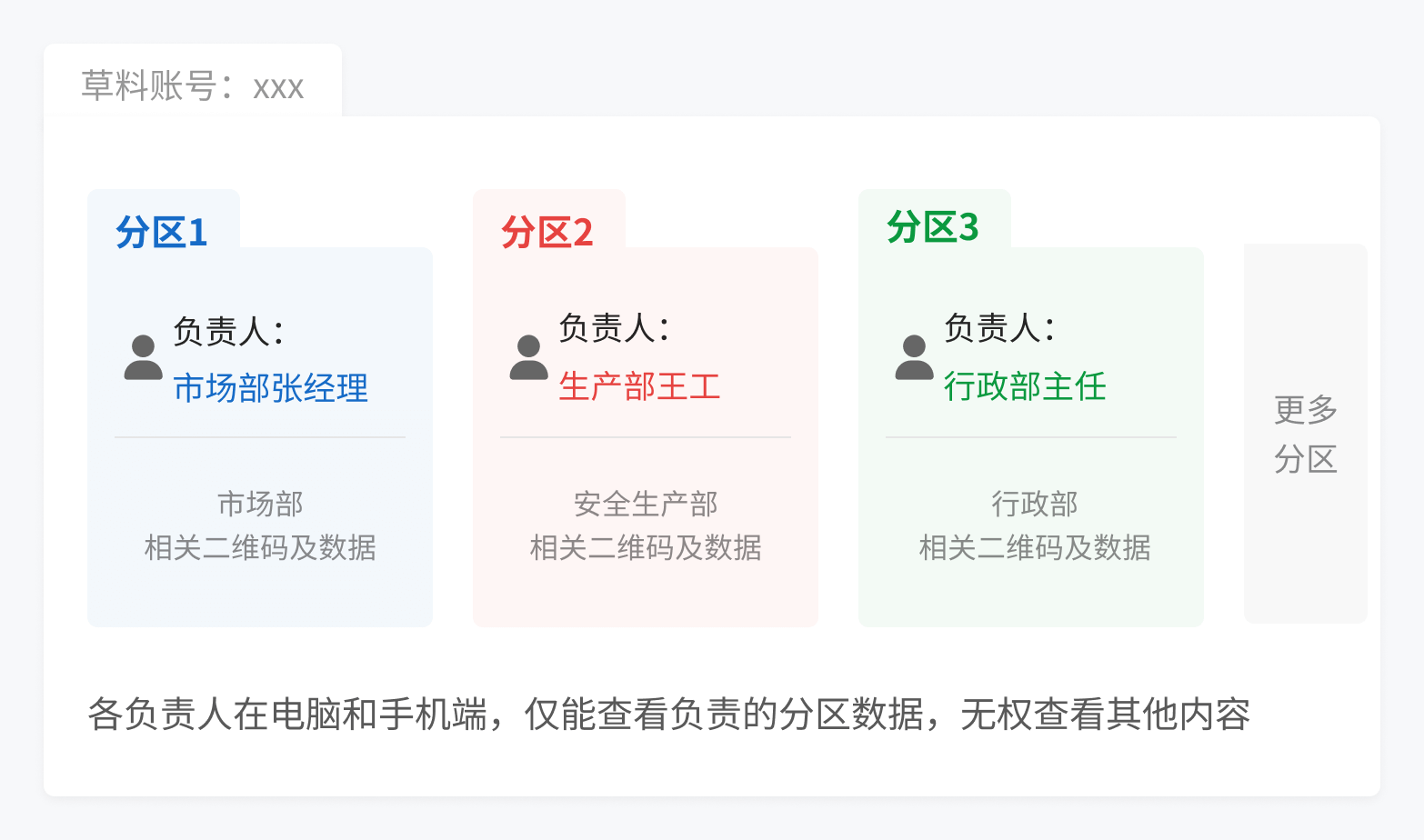 草料二维码在线解析，数字化时代的便捷先锋