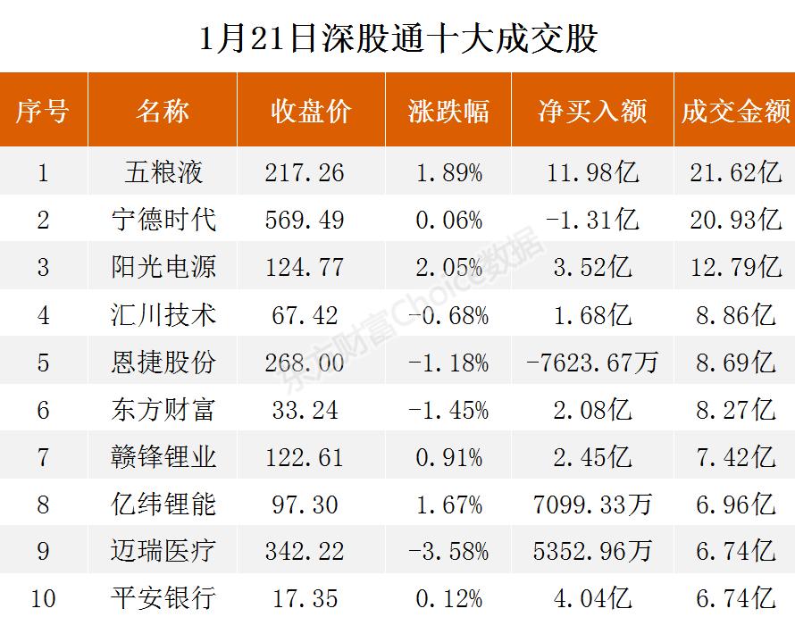 五粮液股票投资价值深度解析与探讨