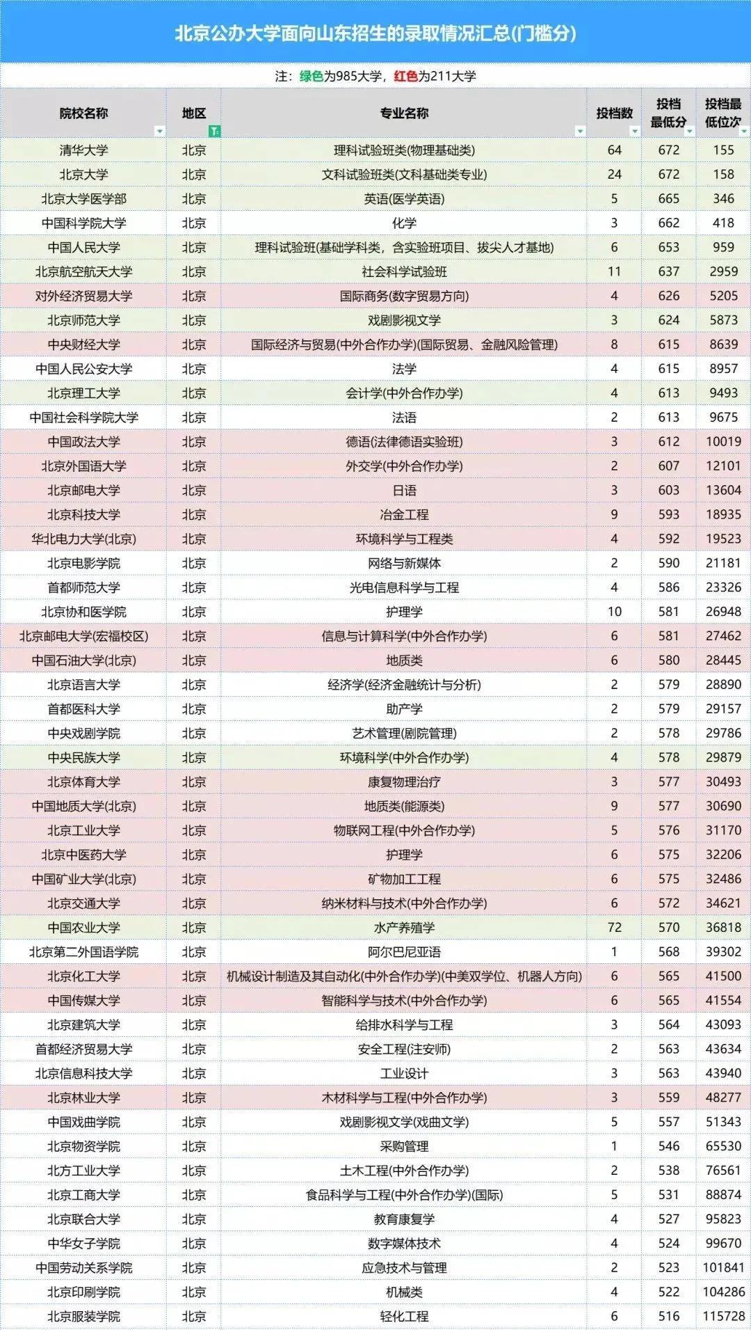 2024年12月3日 第15页