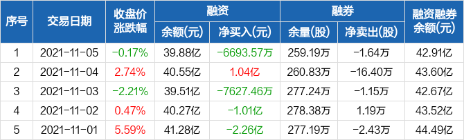 闻泰科技股票股吧深度解析，潜力与价值探究