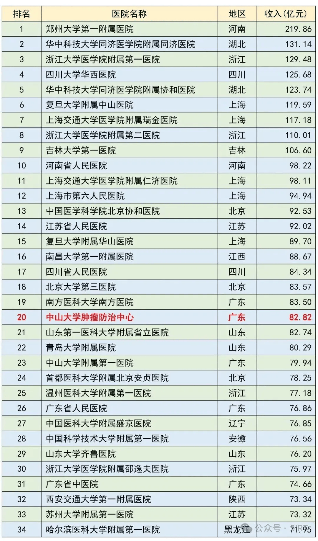 揭秘一码一肖100精准,权威数据解释定义_NE版12.219