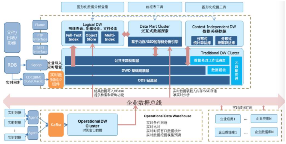 澳门今晚特马开什么号,数据驱动执行方案_X版40.427