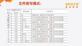 王中王一肖一特一中一澳,理论依据解释定义_N版45.726