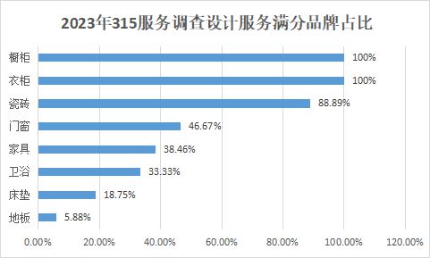 澳门一码一肖一特一中直播,实地数据评估方案_特别款87.751