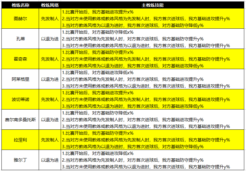 渐澳门一码一肖一持一,战略性方案优化_尊贵版16.605