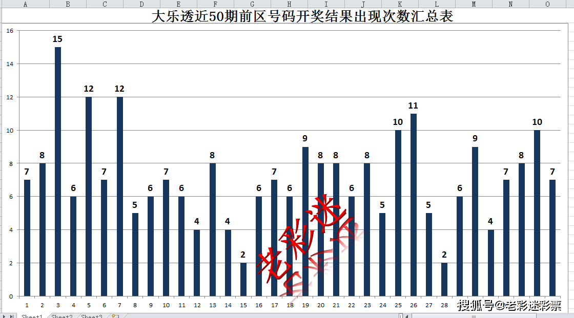 澳门今晚开奖结果号码208期,实地数据验证计划_QHD版63.589