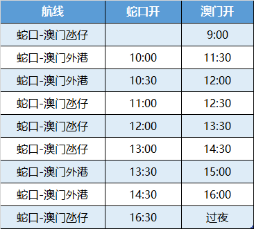 澳门最准的资料免费公开,高效性计划实施_运动版15.36