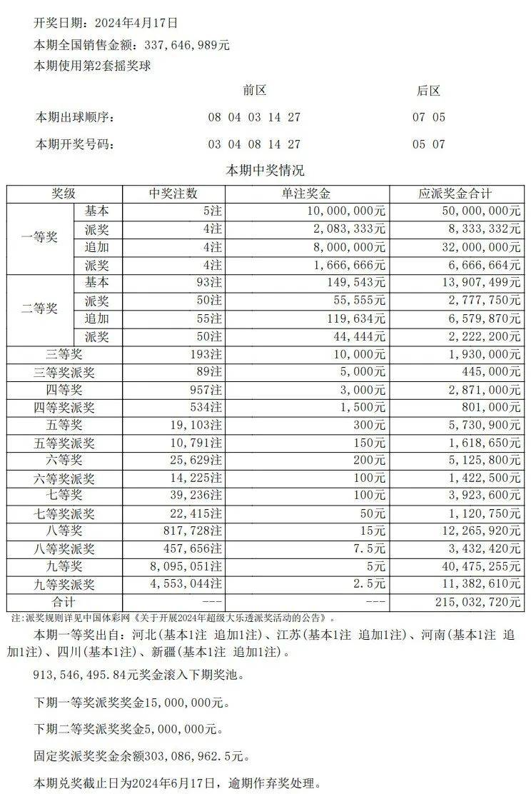 舞魅&柔情 第3页