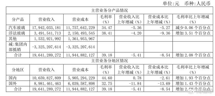 2020年一码一肖,深层数据分析执行_1080p84.782