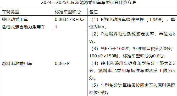 二码二肖100准,专家意见解释定义_标配版18.10