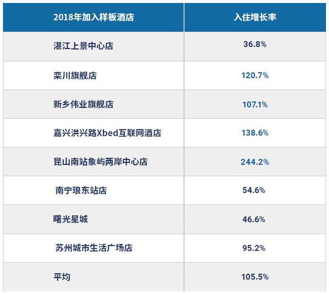 新澳天天开奖资料大全1052期,精细解读解析_FHD57.209