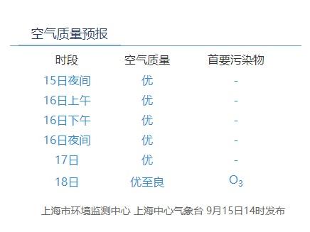 澳门一码一肖一恃一中240期,实践解答解释定义_Android256.184