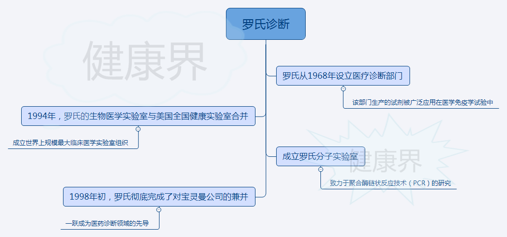 澳门天天免费精准大全,灵活性策略解析_Advance59.284