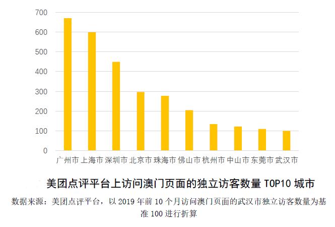 澳门最准的资料免费公开,快速计划设计解析_尊享款20.969