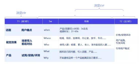 最准一肖100%最准的资料,迅捷解答策略解析_精英版201.124