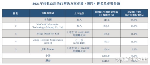 新澳门开奖结果2024开奖记录,稳定设计解析策略_薄荷版70.756