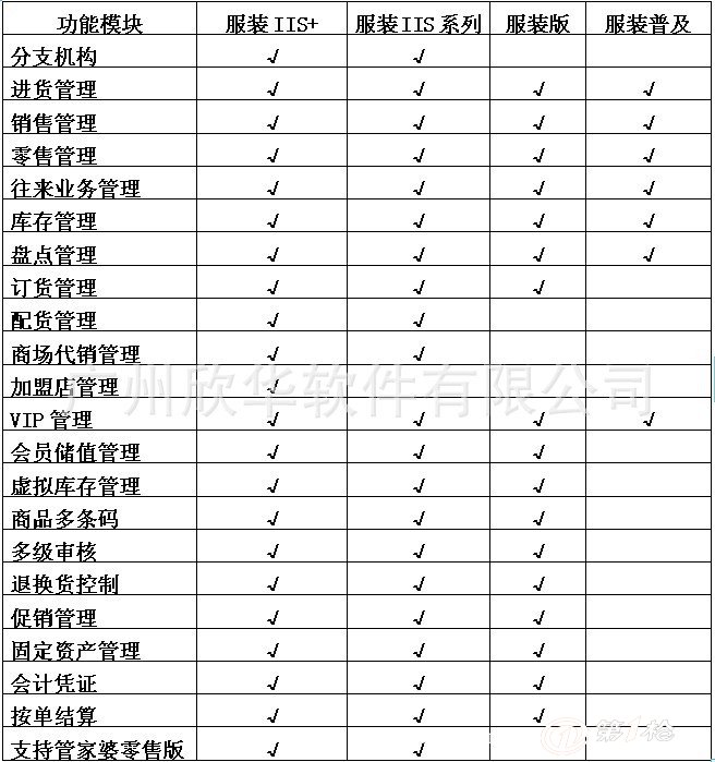 管家婆王中王鉄算一马,适用实施计划_精英款94.253