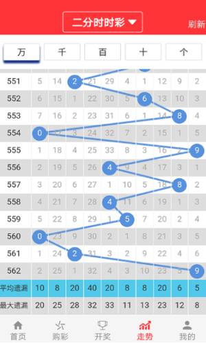 新澳门一码一码100准确269,灵活解析设计_Pixel67.68