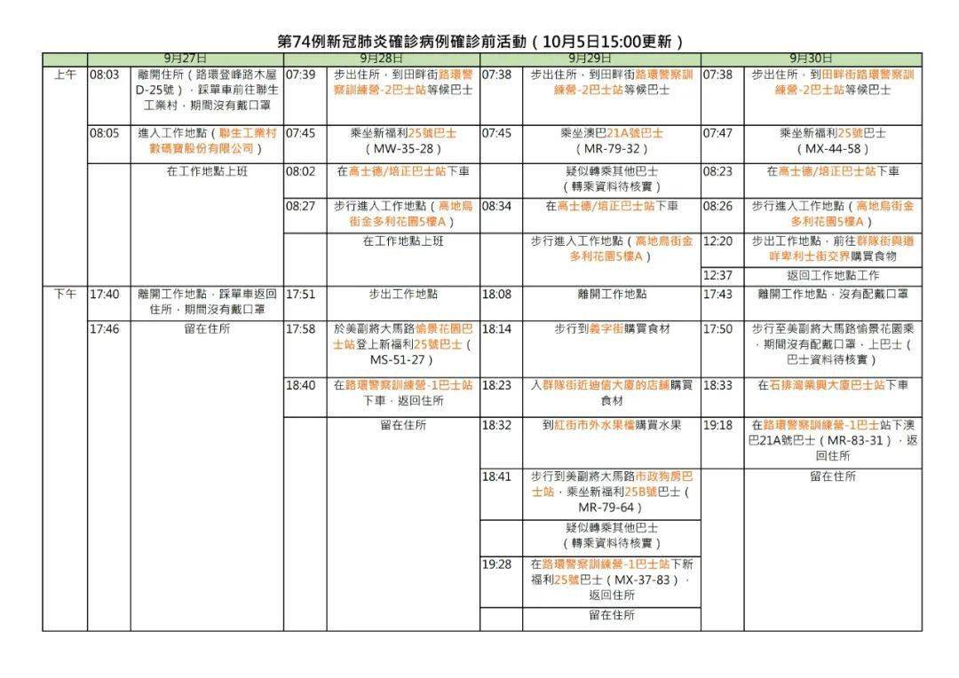 澳门一码一肖100准吗,实践分析解释定义_超值版14.822