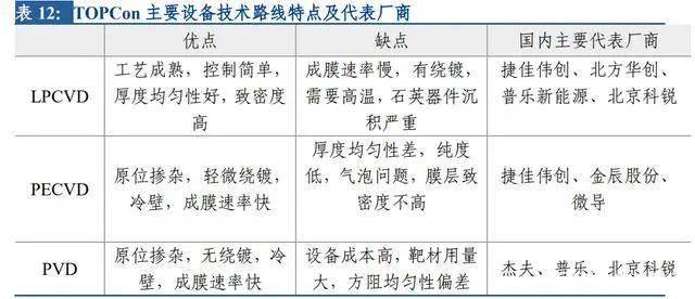 澳门最精准正精准龙门2024,深度分析解析说明_投资版42.595