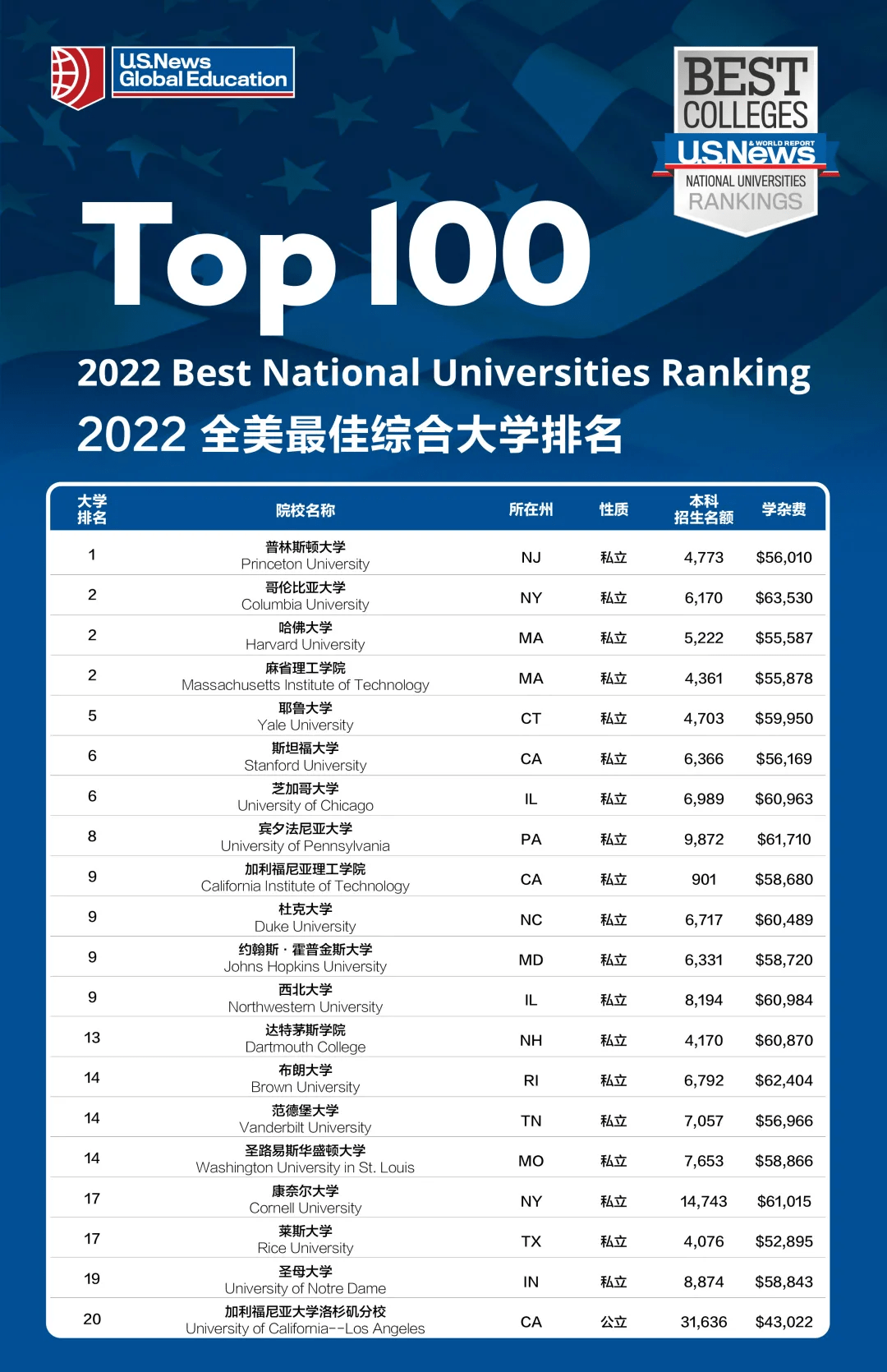 新澳门一码一码100准确,前沿解析评估_精英款45.486