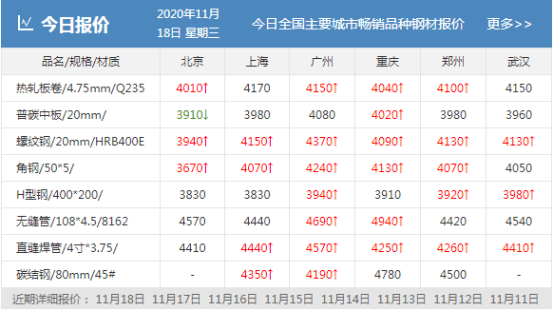 澳门一码一肖100准吗,快速响应策略方案_复古款40.587