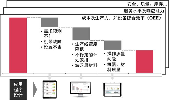 一码一肖100%精准,适用计划解析方案_OP60.831