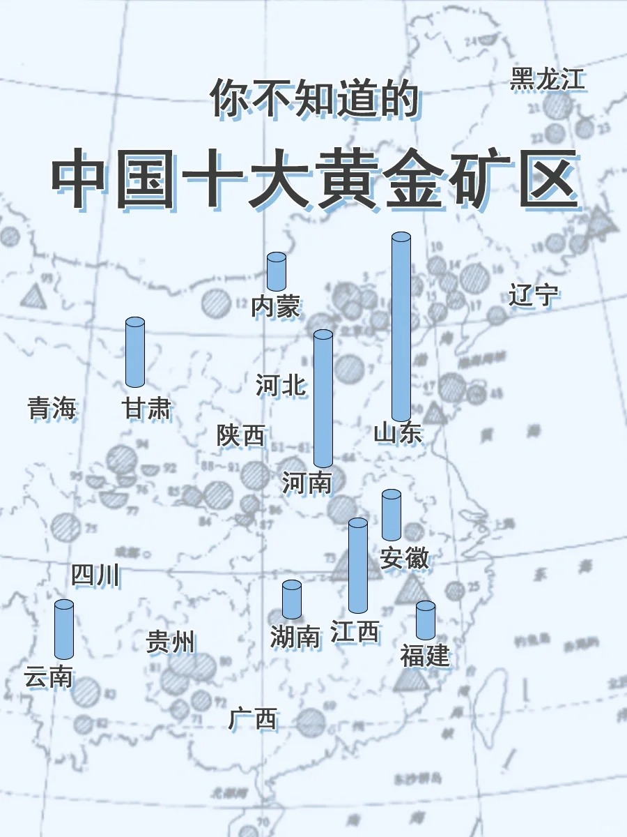 中国发现世界最大金矿，外媒瞩目