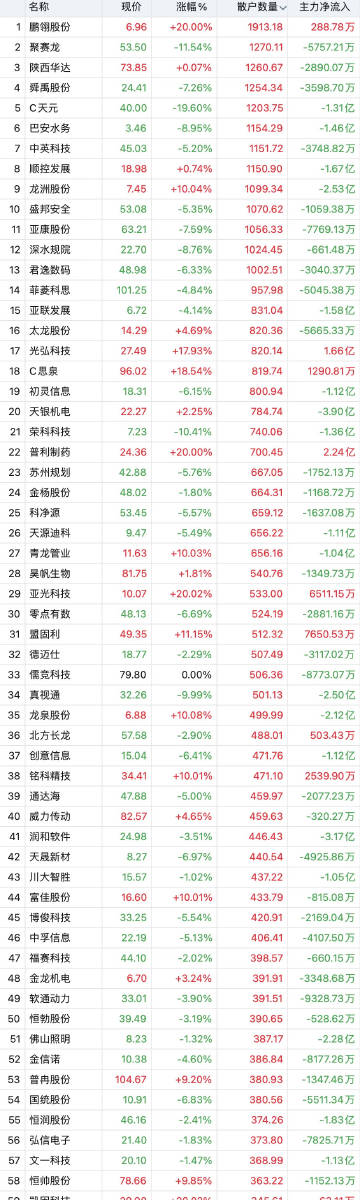 婆家一肖一码100,精细化执行计划_经典版14.113