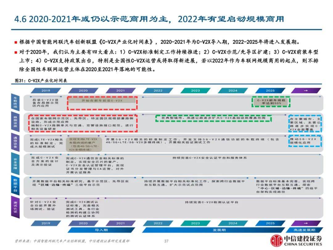 2024年资料免费大全,项目管理推进方案_MT75.272