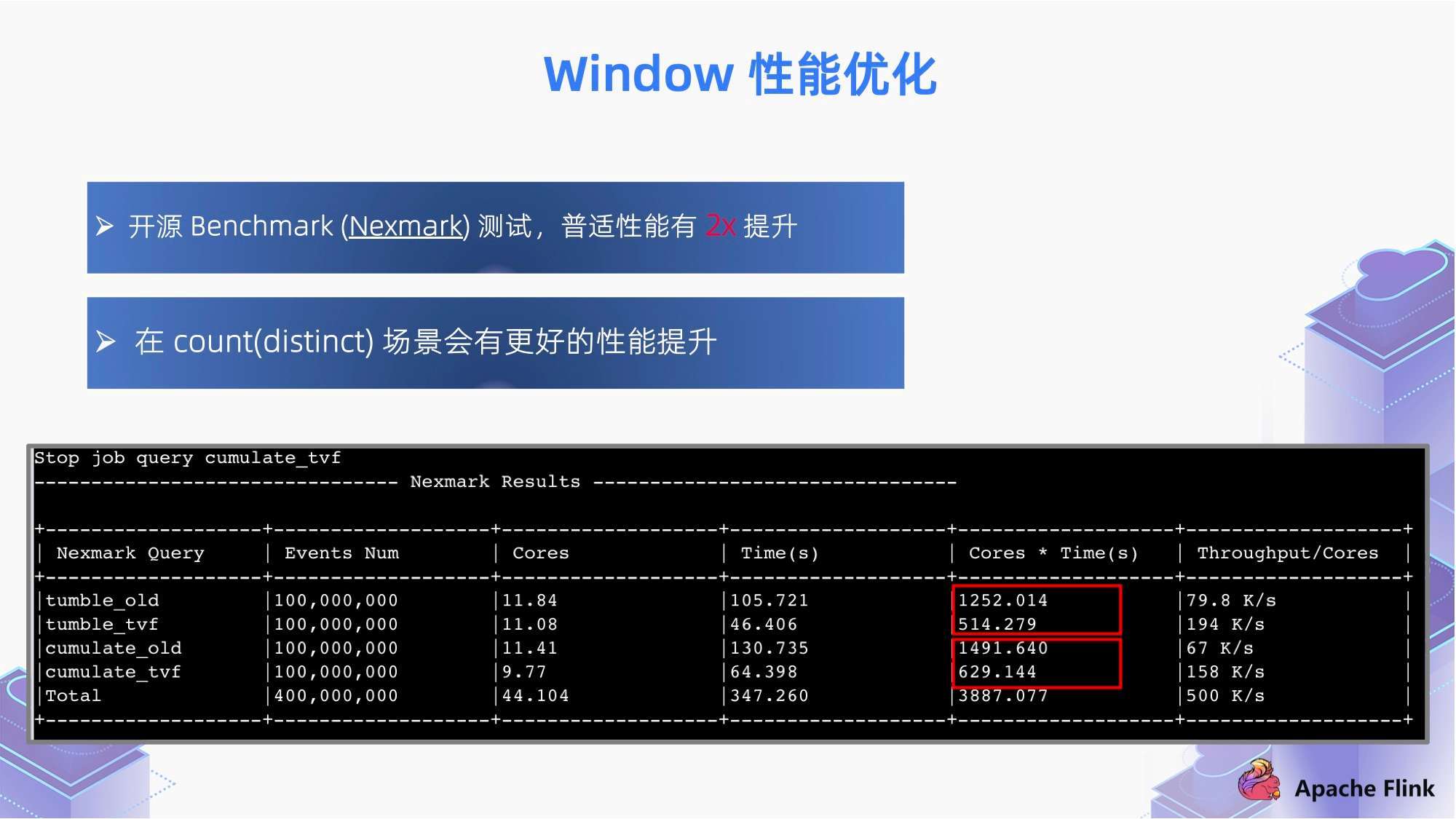 澳门今晚上必开一肖,深入应用数据解析_PalmOS21.896