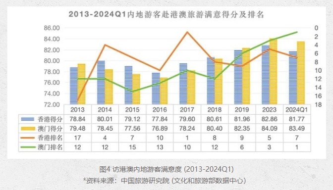 2024年新澳门今晚开奖结果,未来规划解析说明_旗舰版85.212