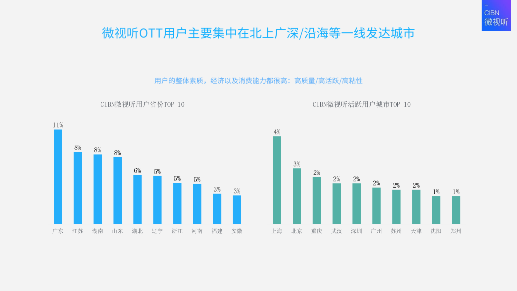 今晚澳门开什么码看一下以正视听,实地计划验证策略_5DM12.215