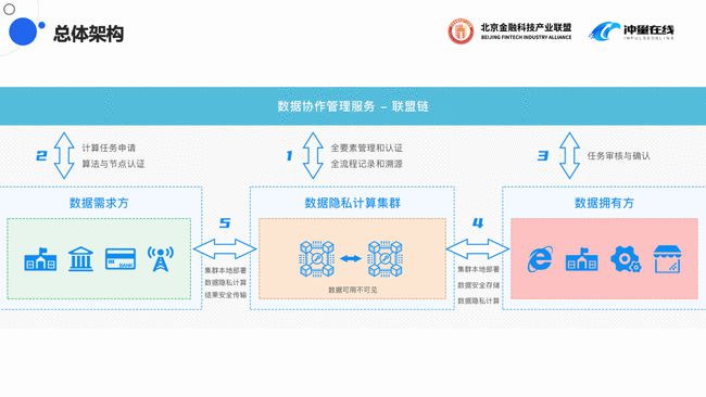 2021澳门正版免费,可靠计划策略执行_AR31.523