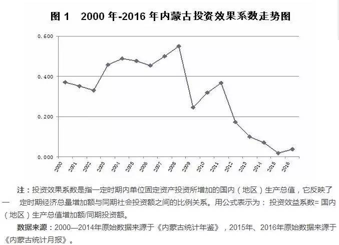 2024新澳历史开奖,数据驱动执行方案_投资版90.745