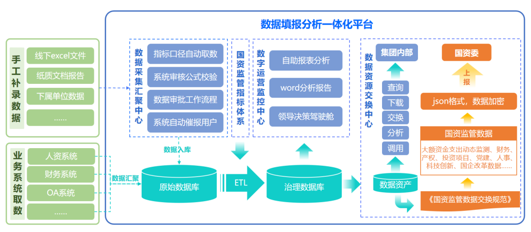 精准一肖一码一子一中,结构化推进评估_U84.175