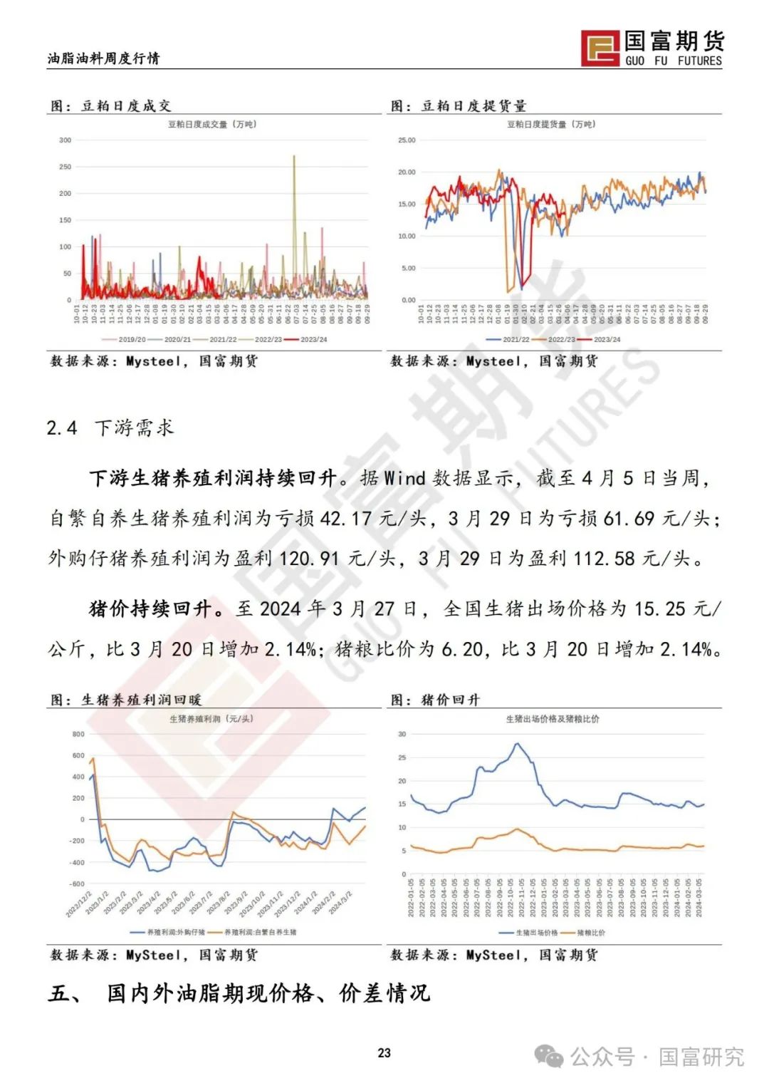 2024新澳门正版免费资本车资料,数据整合执行策略_app87.87