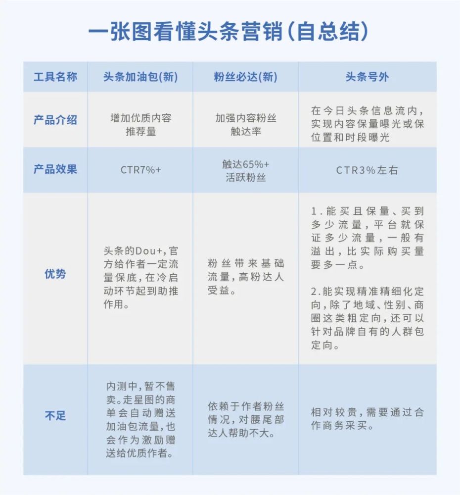 二码二肖100准,优选方案解析说明_VE版41.504